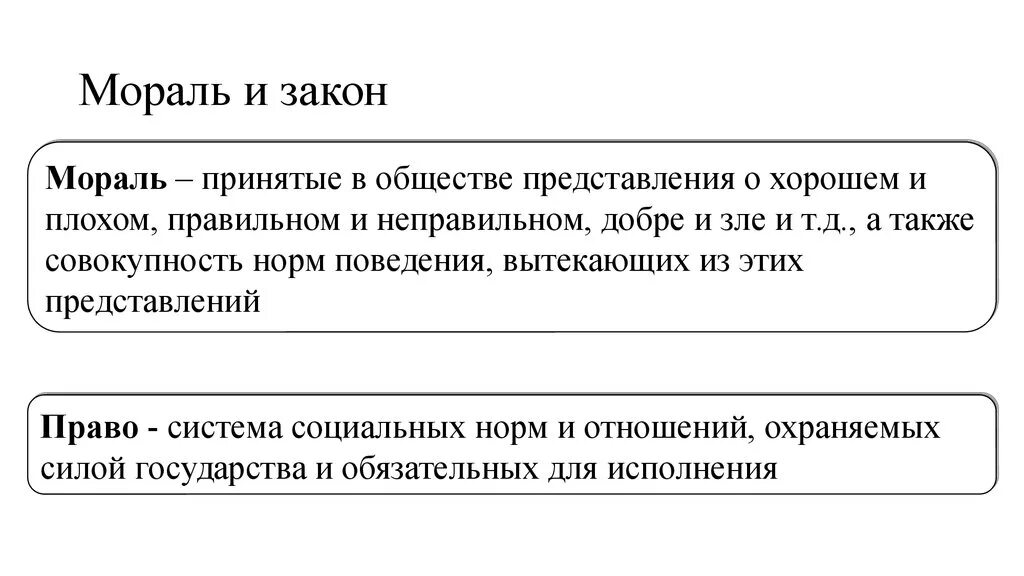 Законы нравственности. Мораль и закон. Моральный закон. Законы и правила нравственности.