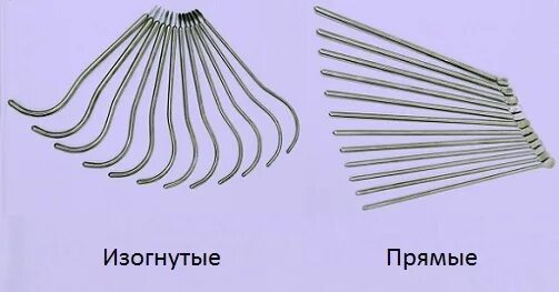 Нужно ли каждый месяц прокалывать уретру. Радиоволновая конизация шейки. Бужирование мочевого пузыря. Насадка в уретру. Бужирование уретры катетер.