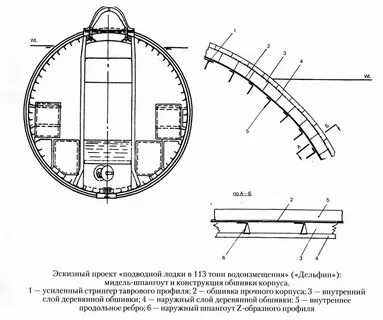 Толщина корпуса