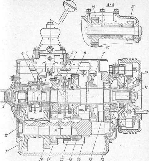 Зил 131 коробка передач переключение. Схема передача коробка узел 130. Зил 157 коробка передач схема. Трансмиссия зил 130. Кпп зил 157 передаточные числа.
