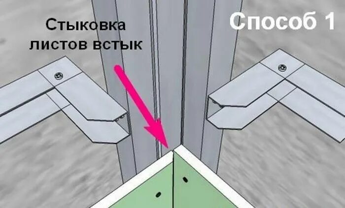 Как крепятся листы. Угол 90 градусов стоечного профиля. Стыки листов гипсокартона угол внешний. Стоечный профиль крепление угол 90. Угол обрешетки под гипсокартон.