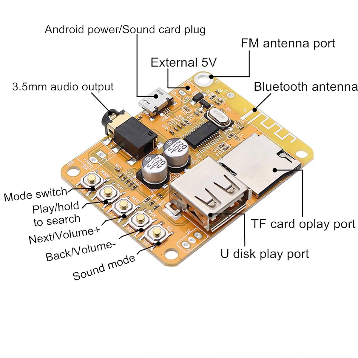 Bluetooth card. Bluetooth v4.2 стерео аудио приемник. блютуз звуковая карта. bluetooth audio receiver board bluetooth своими руками. плата wireless audio.
