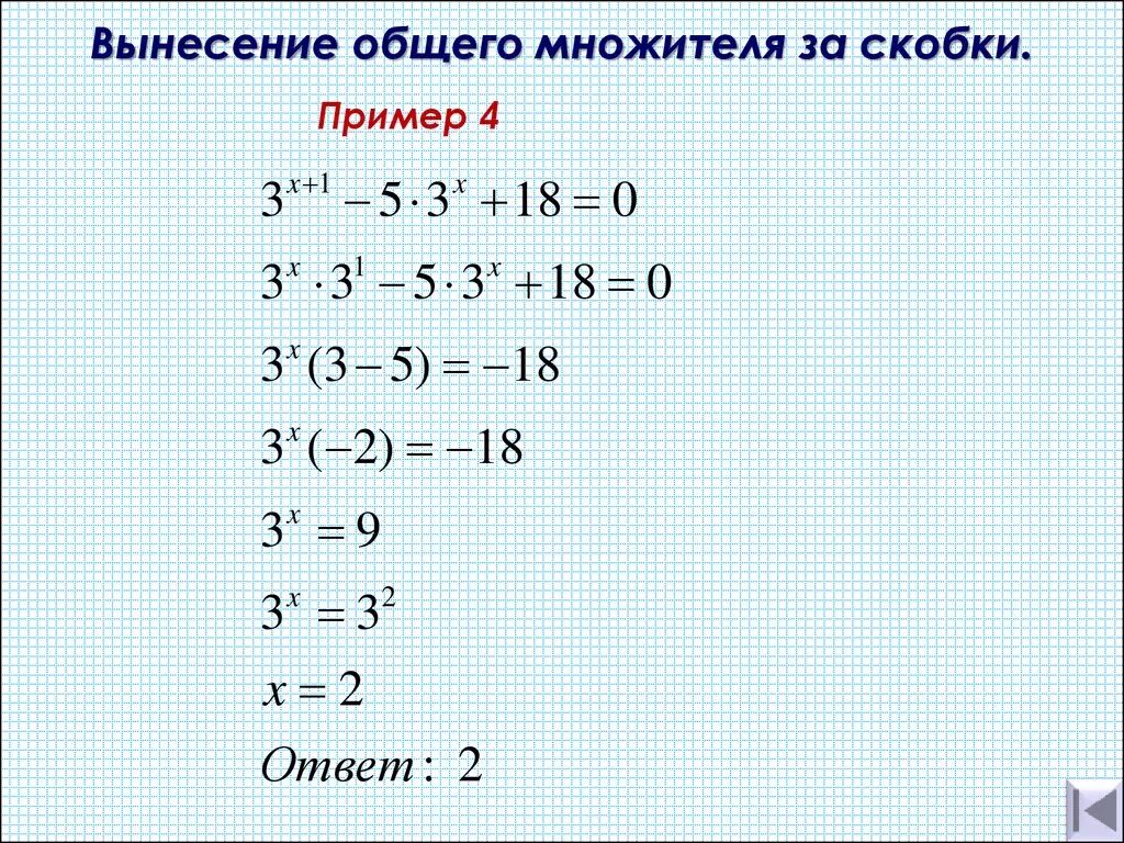 Вынесение общего множителя за скобки примеры. Метод вынесения общего множителя за скобки. Внесение общего мнодителя за скобки. Вынесение общего множителя за скобк. Выносим общий множитель за скобки калькулятор