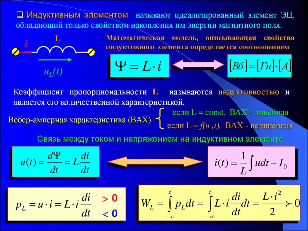 Основы законы электротехники. Законы в Электротехнике. Основные законы электротехники. Основные законы в Электротехнике. Закон Ома в Электротехнике.