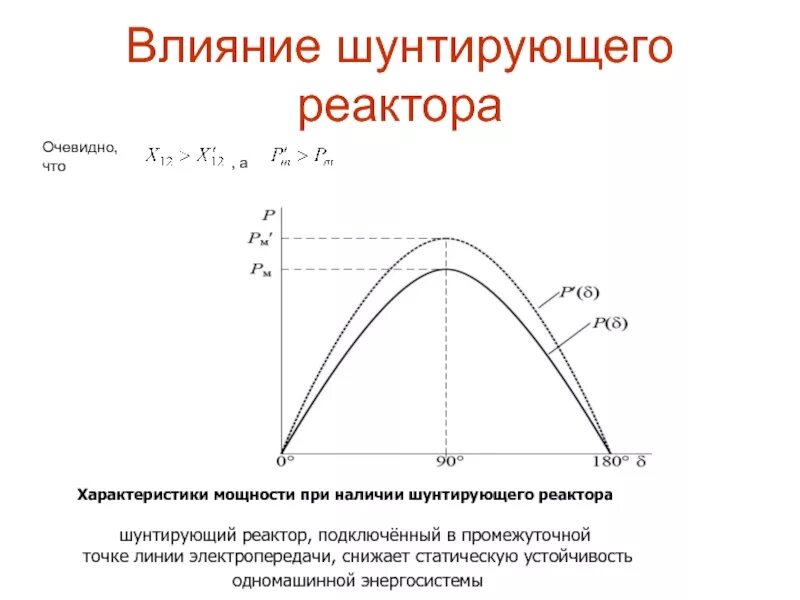 Работа шунтирующего реактора. Шунтирующий реактор 110 кв. управляемый шунтирующий реактор схема. шунтирование межсекционного реактора. принцип работы шунтирующего реактора.