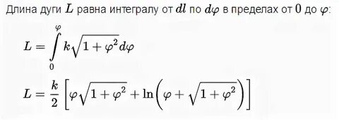 Калькулятор длины спирали
