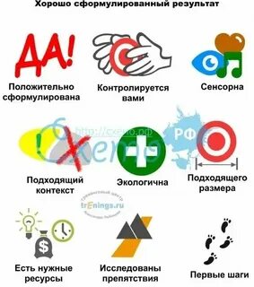 Как победить скотта в хср