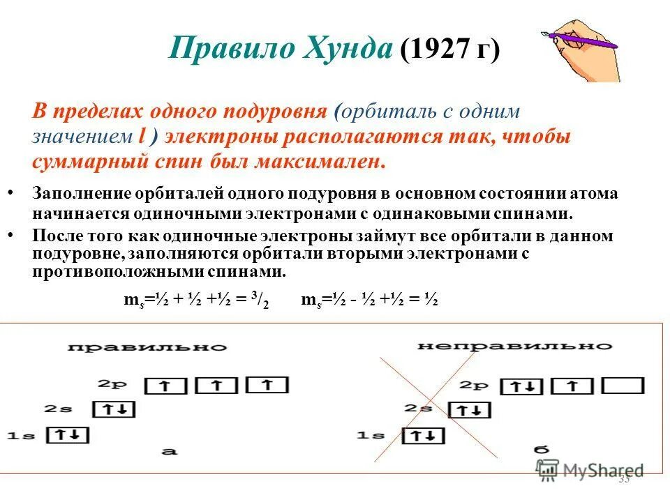 Суммарный спин подуровня. Правило хунда химия. Суммарный спин подуровня. Суммарный спин электронов предвнешнего электронного уровня. Правило мультиплетности гунда.