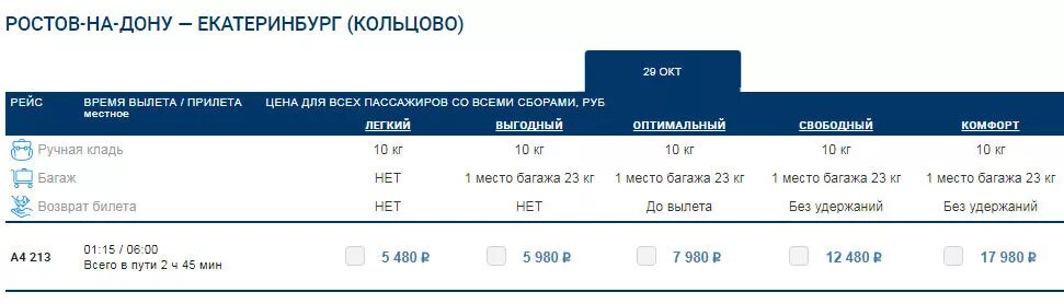 Рейсы самолетов из нижнего новгорода. Расписание самолетов петербург нижний новгород. Расписание самолетов петербург нижний новгород. Табло аэропорта нижний новгород. Табло стригино.