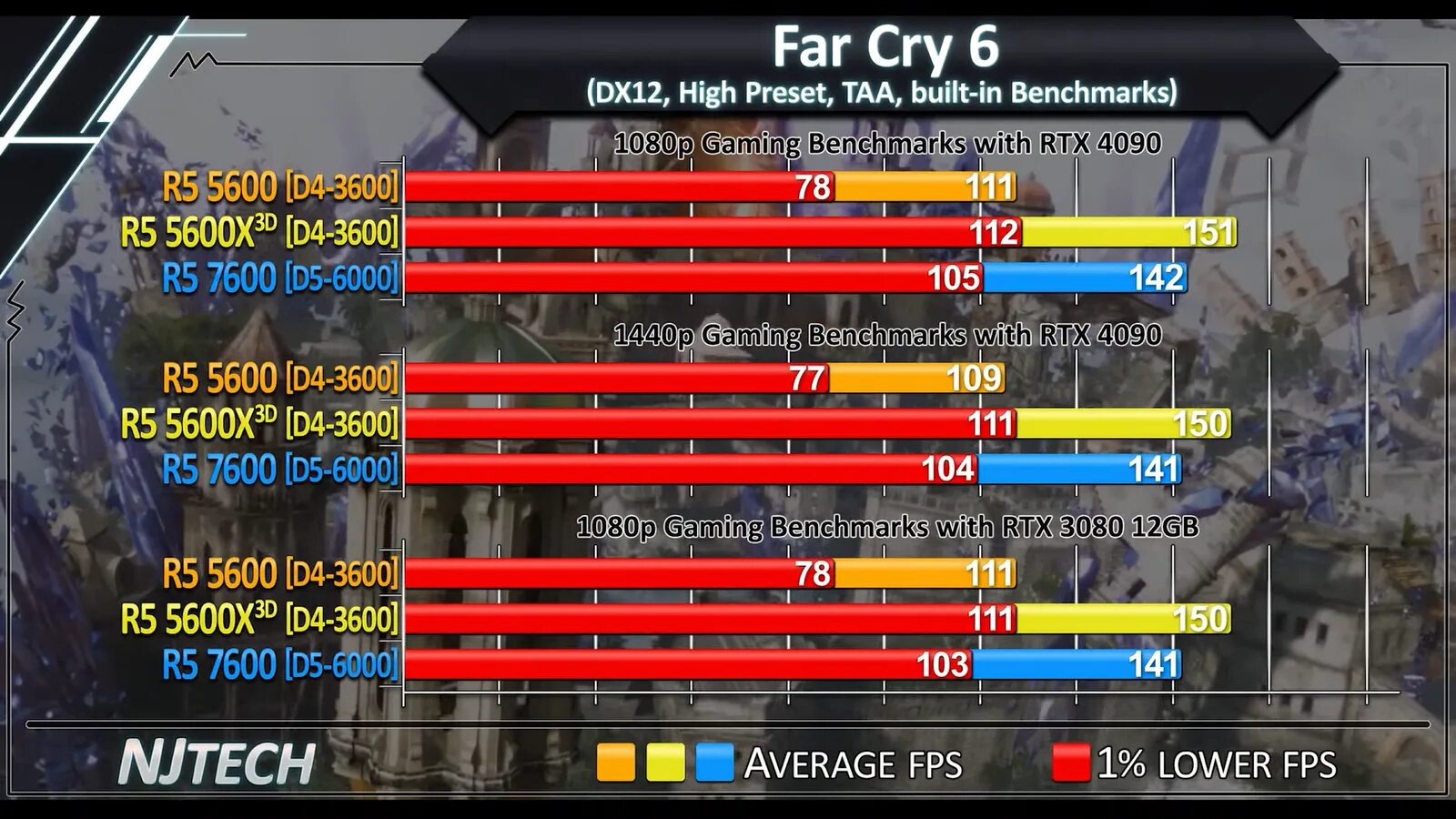 5600h vs 5600u.