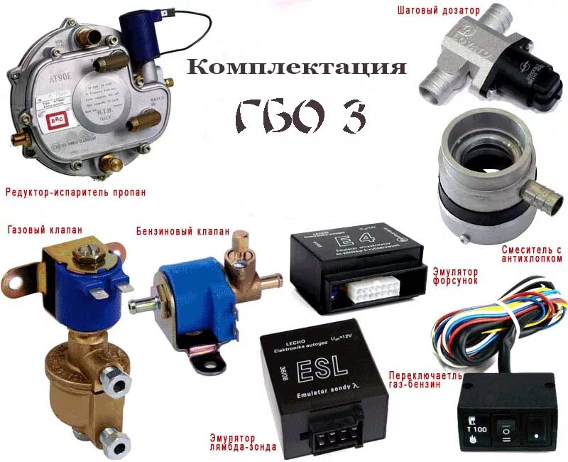 Гбо поколения установкой. Дозатор ГБО 3 поколения. ГАЗ 3 поколения Lovato. Бензиновый клапан ГБО 3 поколения. Дозатор ГБО 3 поколения на инжектор.