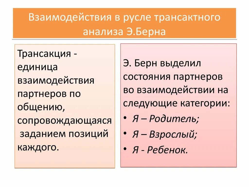 Позиции взаимодействия в русле транзактного анализа\. Позиции взаимодействия в русле трансактного анализа э Берна. «Позиции взаимодействия в трансактном анализе». Позиции тракзатного анализа. Позиции взаимодействия в общении