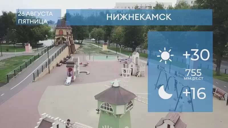 Прогноз погоды в нижнекамске на май 2024. Погода в нижнекамске на август. Погода на 12 августа 2022. Погода в нижнекамске. День города нижнекамск 2022.
