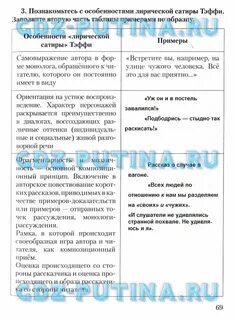 Свои и чужие краткое содержание