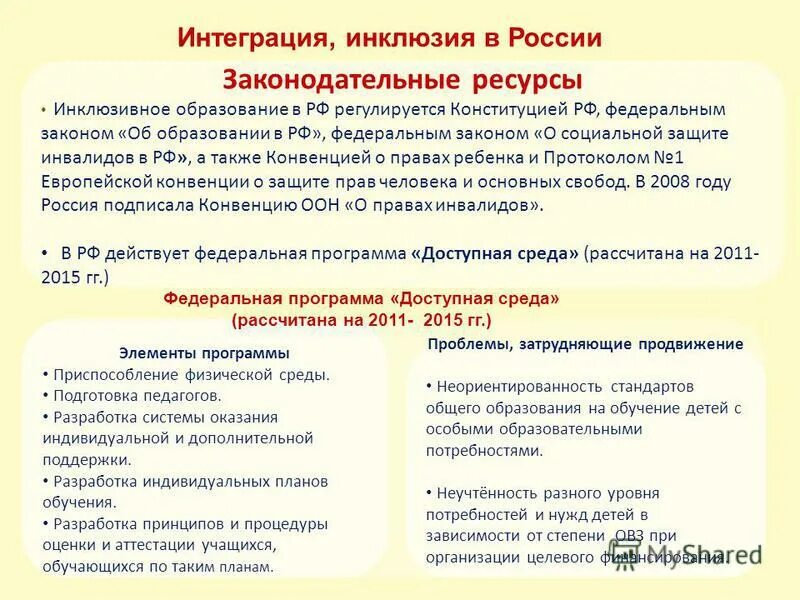 Д интеграция. Д интеграция. Д интеграция. Д интеграция. Принципа интеграции обучения.