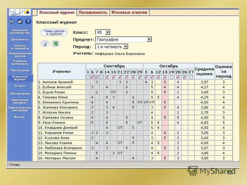 Электронный журнал. Электронный журнал дневник. Электронный дневник 2.0. Электронный дневник школьника Москва. Элжур 50 калининград вход