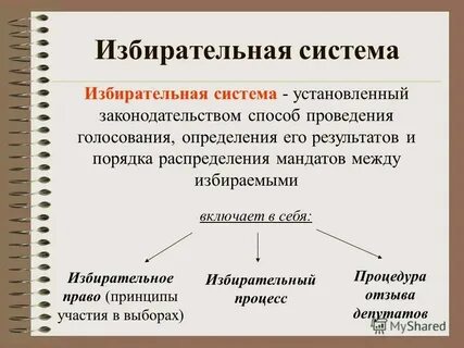 Политические партии и избирательные комиссии