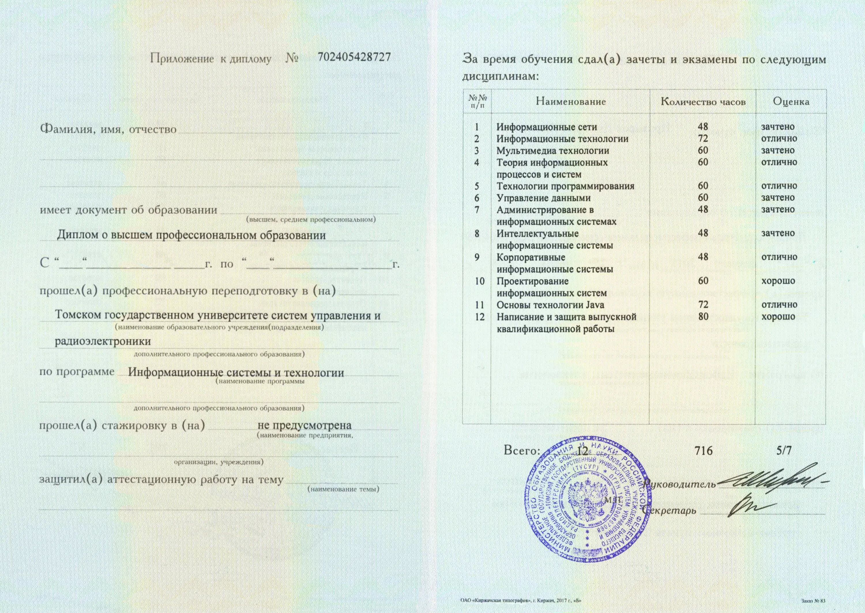 Второе высшее на какой курс