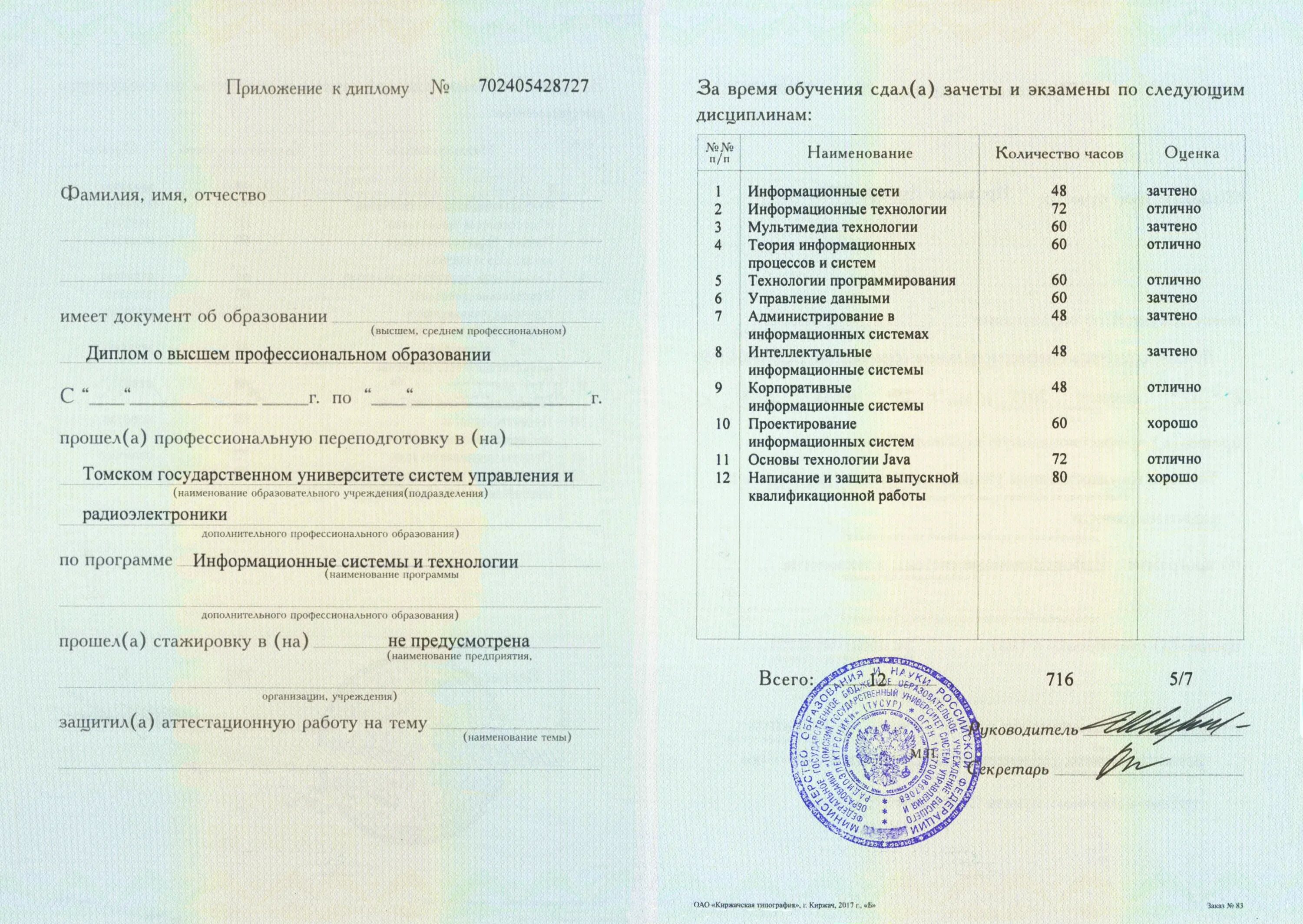 Образование психология на базе высшего. Приложение к диплому о высшем образовании. Приложение к диплому техникума. Вкладыш диплома о переподготовке.