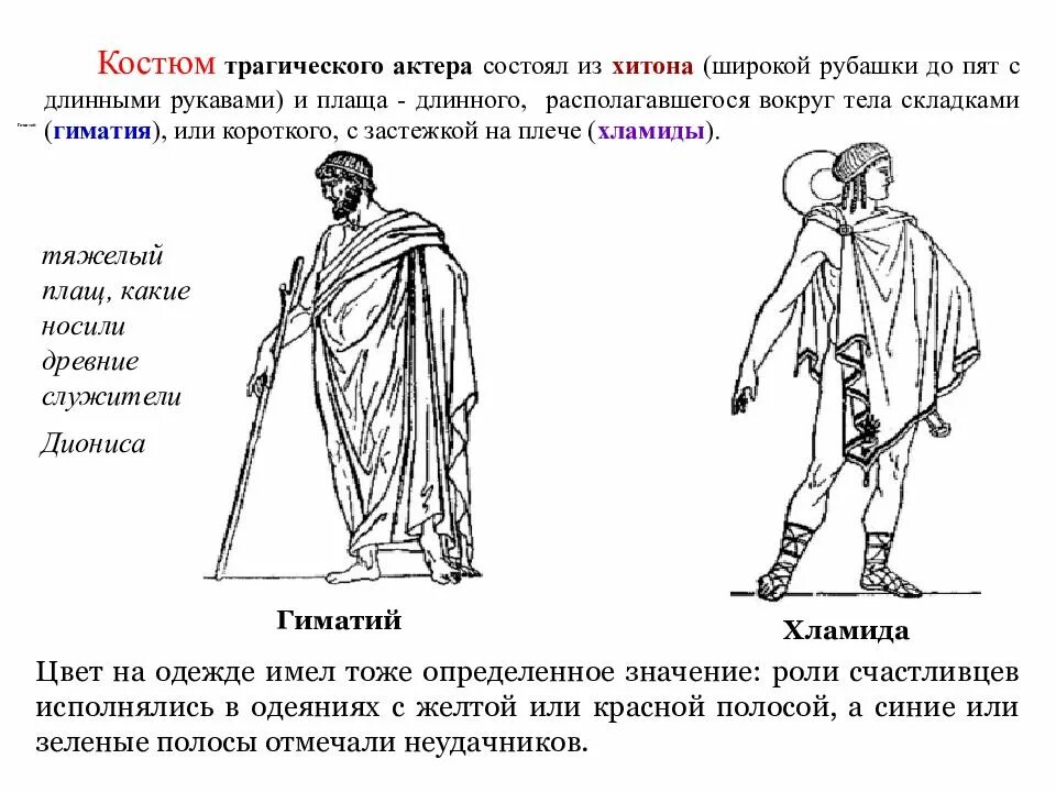 Хитон и гиматий одежда древней Греции. Хитон и гиматий в древней Греции. Костюм древней Греции Хитон и гиматий. Плащ хламида древняя Греция. Гиматий в древней греции