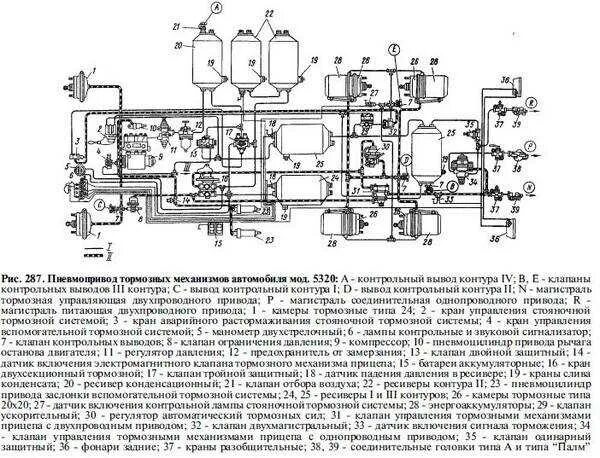 Схема кондиционера автомобиля с ресивером. Низкое давление в контуре 2. Низкое давление в контуре 2. Нет давления в первом контуре. Датчик контура ресивера.