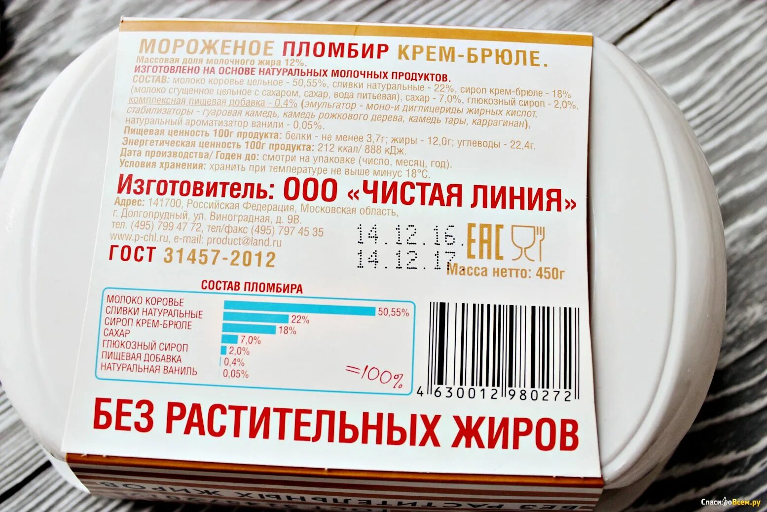 этикетка мороженого состав. мороженое чистая линия этикетка. маркировка мороженого. маркировка мороженого. маркировка мороженого.