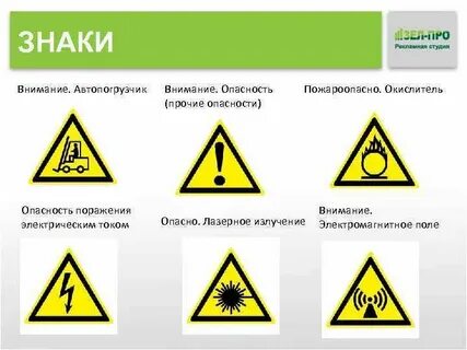 Знаки признаки