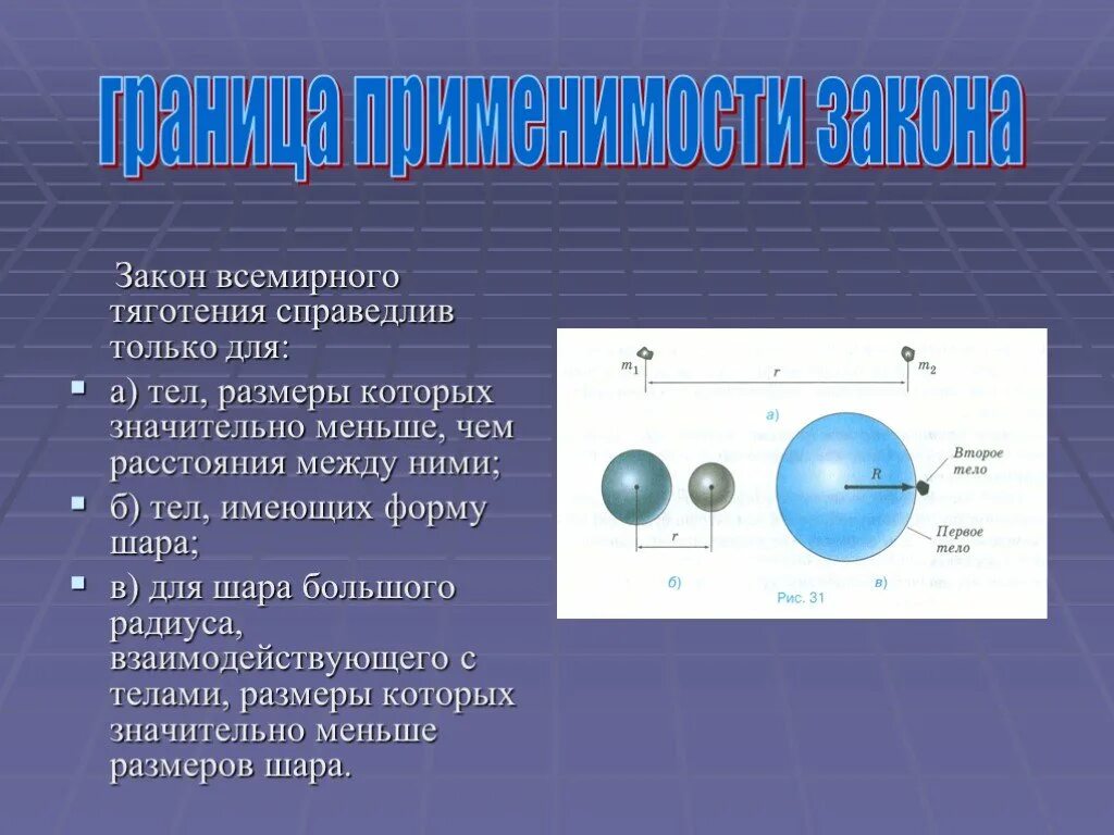 Закон всемирного тяготения взаимодействие. Закон Всемирного тяготения справедлив для тел. Граница применимости закона Всемирного тяготения формула. В каких случаях справедлив закон Всемирного тяготения. -Ак1н всемирн1н141 я41тения.