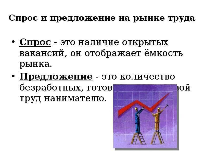 Спрос на труд является спросом. Рынок труда спрос и предложение на рынке труда. рынок труда понятие спрос и предложение. спрос и предложение на рынке. спро и предложения на рынке.