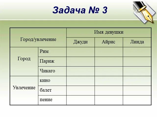 Картинки ТЕСТ ТАБЛИЧНЫЕ ИНФОРМАЦИОННЫЕ МОДЕЛИ ОТВЕТЫ