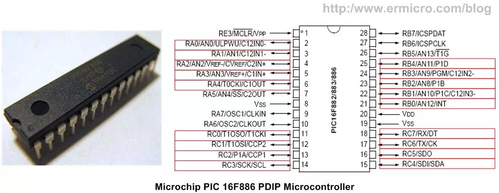 Микроконтроллер pic16f883 даташит. Hba sas/sata 12gb. First eprom chip. C 16 i. Hba sas lsi sas9201-16i вентилятор.