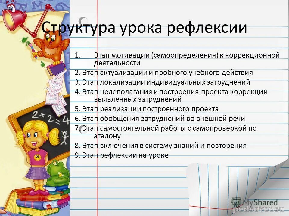 этапы урока рефлексии. этапы организации рефлексии ученика на уроке. урок рефлексия этапы урока. цель рефлексии на уроке. урок рефлексии по фгос этапы.