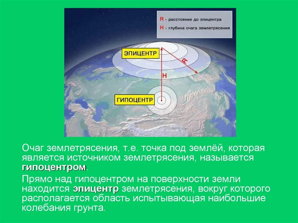 Где центр землетрясения. Эпицентр землетрясения. Гипоцентр землетрясения это. Гипоцентр и Эпицентр землетрясения. Очаг и Эпицентр землетрясения.