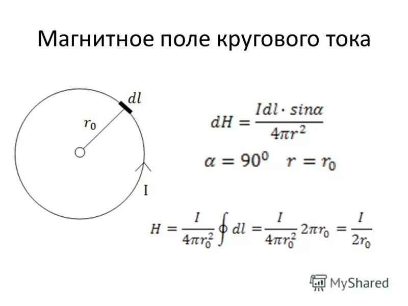 3 магнитное поле кругового тока. Поле кругового тока. Магнитное поле кругового тока. Напряженность магнитного поля кругового тока. Магнитная напряженность магнитного поля кругового тока.