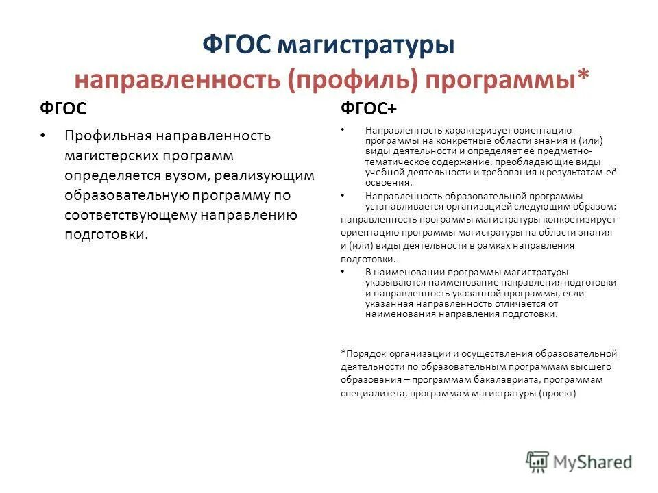 Образовательные направления по фгос