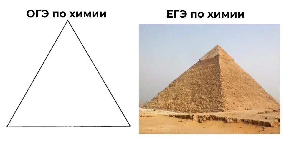 Одному человеку сказали огэ. Профильная математика мемы. Мемы про математику. Мем про математику ЕГЭ. Мемы ЕГЭ профильная математика.