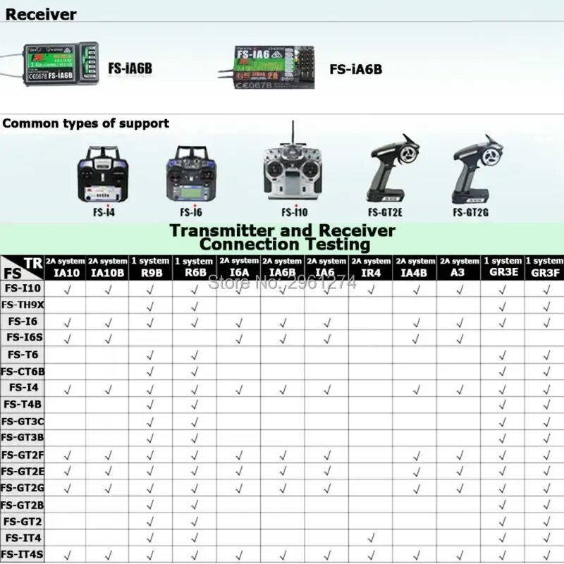 Flysky fs i6 подключение. Flysky i6 приемник. flysky fs-ia6. fs-ia6b. fs-ia6b pinout.
