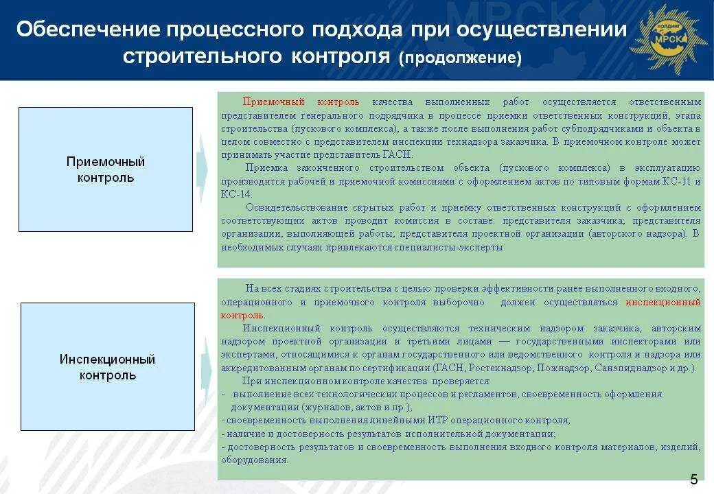 Контроль подрядных организаций. Процедуры проведения строительного контроля. Порядок проведения строительного контроля. Требования к качеству выполняемых работ. Контроль за качеством строительства.