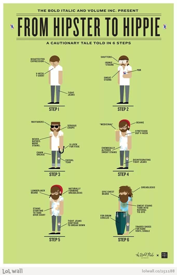 Хиппи и хипстеры. Хиппи и хипстеры различия. Инфографика хиппи. Хиппи и хипстеры. Панки готы эмо хиппи.