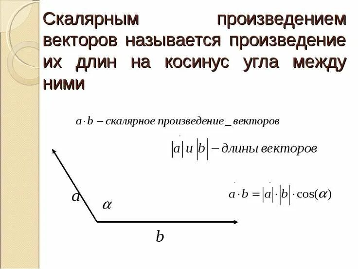 Скалярное произведение тупого угла. Скалярное произведение. Скалярное произведение векторов 9тклас. Длина вектора скалярное произведение векторов. Скалярное произведение векторов 9.