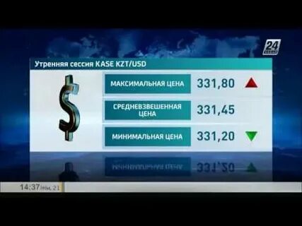 Утренняя сессия