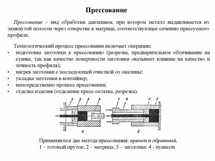 Замкнутая полость