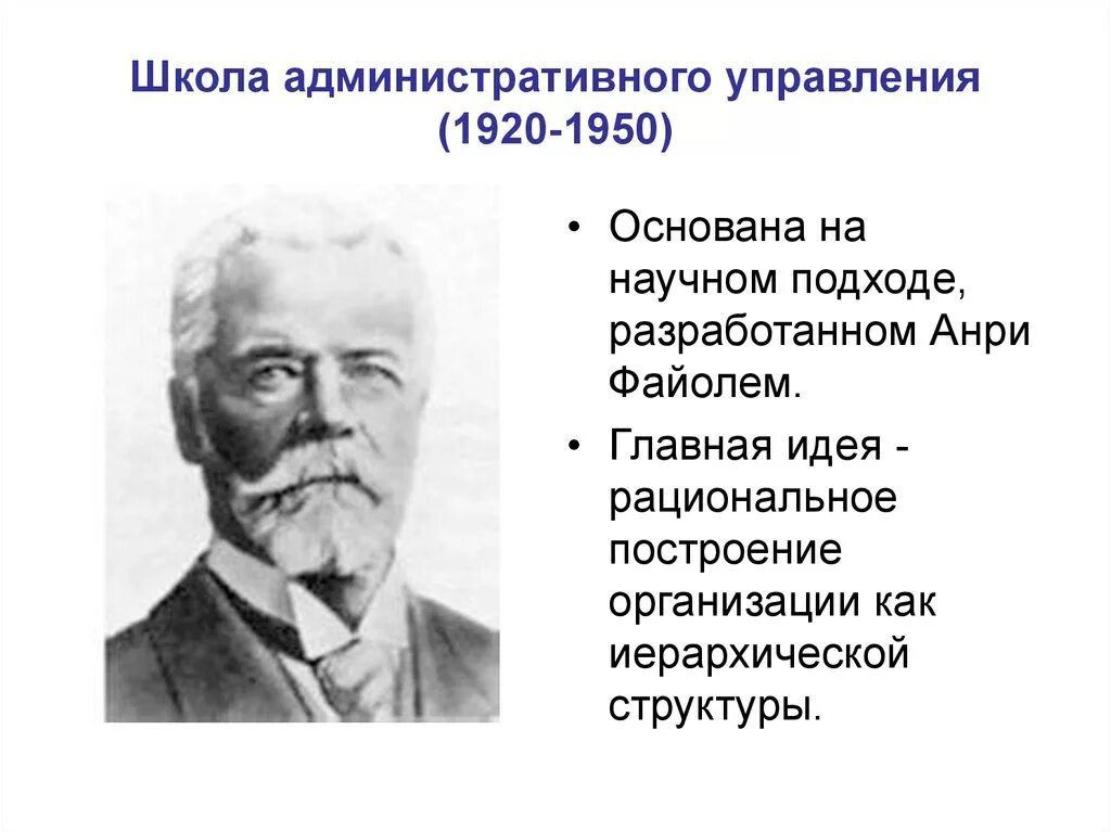 Классические административные школы менеджмента. Анри Файоль школа управления. Анри Файоль административная школа управления. Вклад Анри Файоля в административную школу управления. Школа административного управления классическая школа менеджмента.