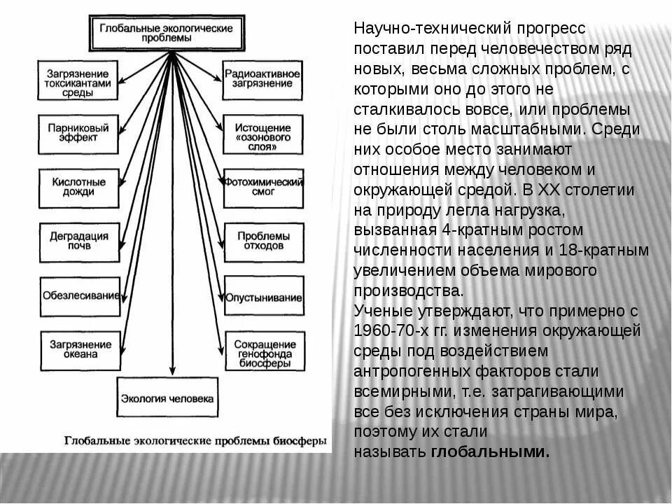 Сообщение на тему глобальные экологические проблемы. Глобальные экологические проблемы. Назовите глобальные экологические проблемы. Перечислите глобальные экологические проблемы.