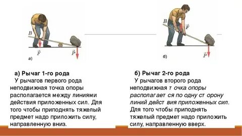 Точка зрения точка опоры
