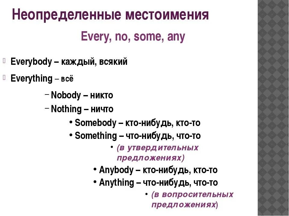 Something перевод на английский. Неопределенные местоимения в английском языке. Неопределенные местоимения таблица английский. Неопределённые местоимения в английском языке таблица. Неопределенные и отрицательные местоимения в английском языке.