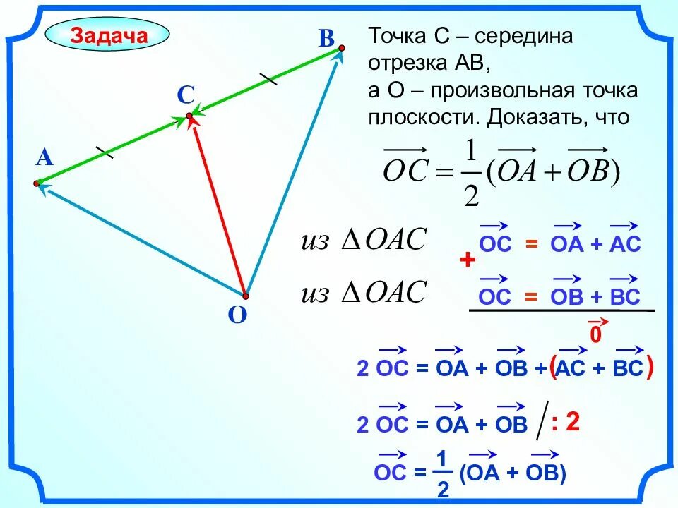Ос 1 2 оа ов