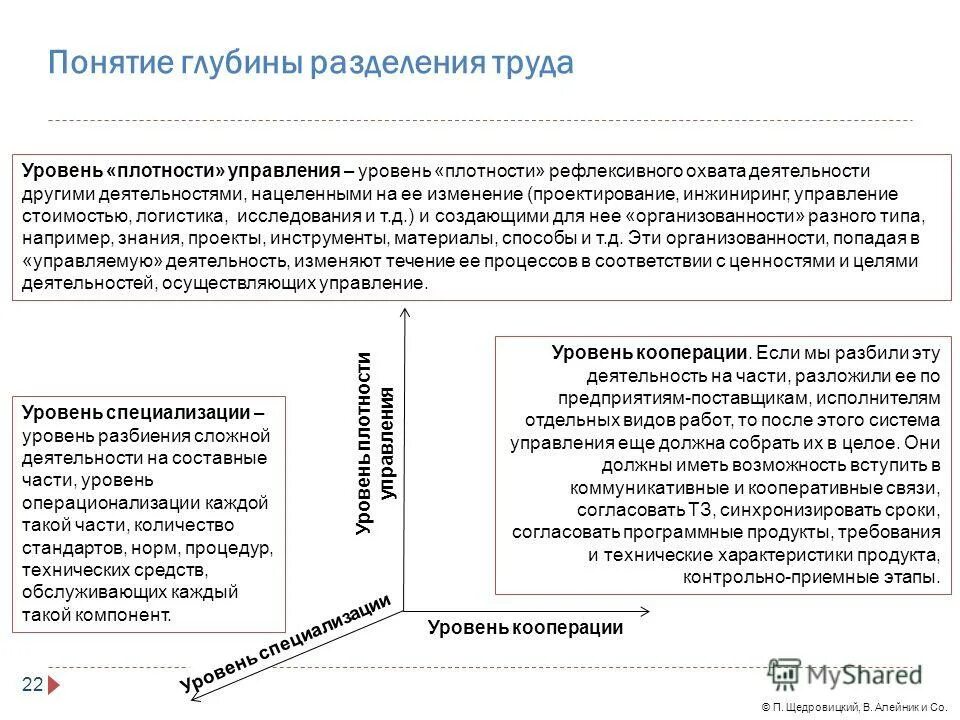 что такое шкала высоты и шкала глубины. глубина цвета это в информатике. глубина какое понятие. глубина какое понятие. строение речной долины.