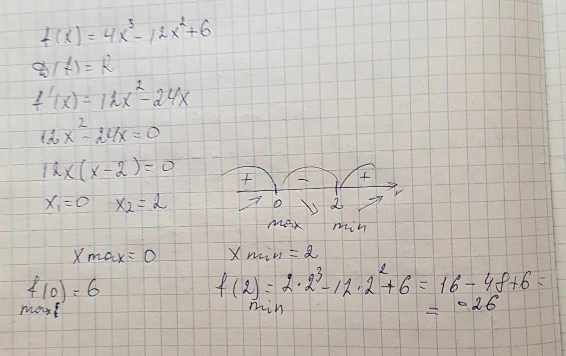 Точки экстремума. F(X) =3x^2-2x^3+6. F X 2x+3/2-3x Найдите точки экстремума. F(X)=(X-3)(X+4). Найдите экстремумы функции f x x3-x2-x+2. F x 3x 3 4x 5