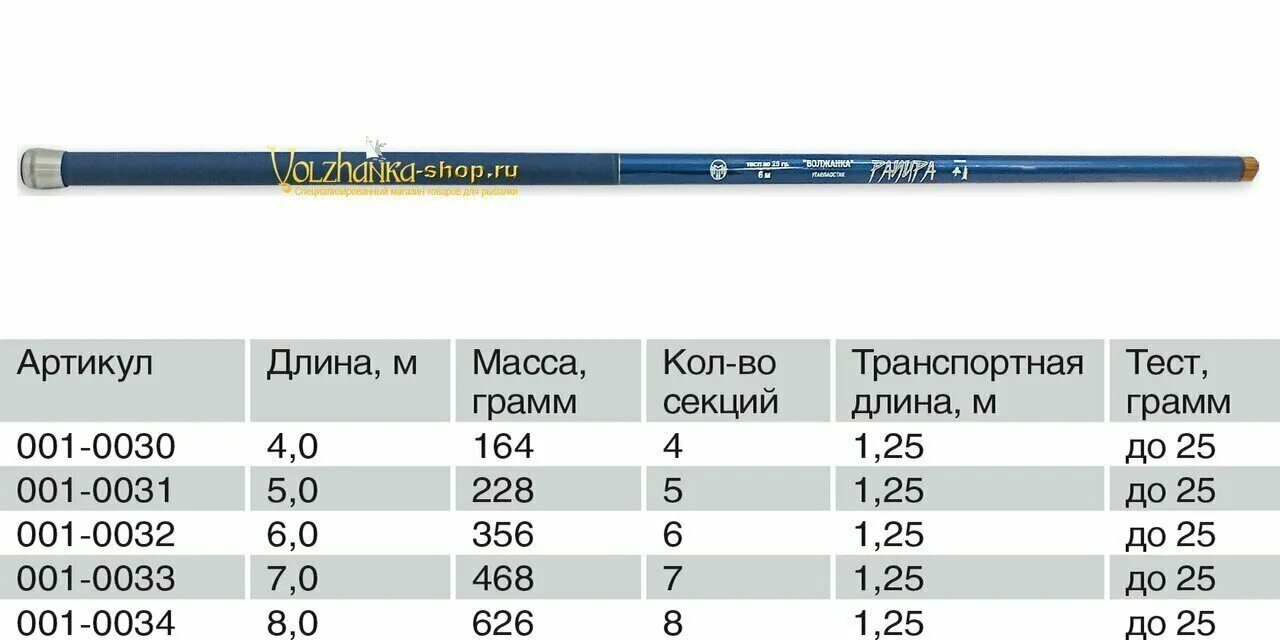 Какой должна быть длина удочки. Удочка Волжанка Рапира 5 метров. Удилище маховое Волжанка 7м. Удилище Rapira. Удилище Рапира Волжанка тест до 25 грамм 5 м.